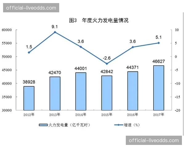 政策前瞻:联盟探讨引入“助攻质量”新数据统计,优化侧翼传导评估体系 政策前瞻:联盟探讨引入“助攻质量”新数据统计,优化侧翼传导评估体系